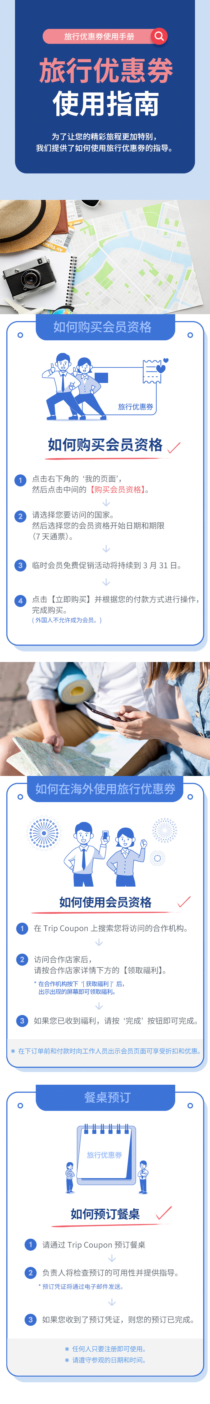 Trip Coupon Usage Guide