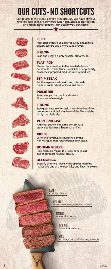 LongHorn Steakhouse_menu_picture